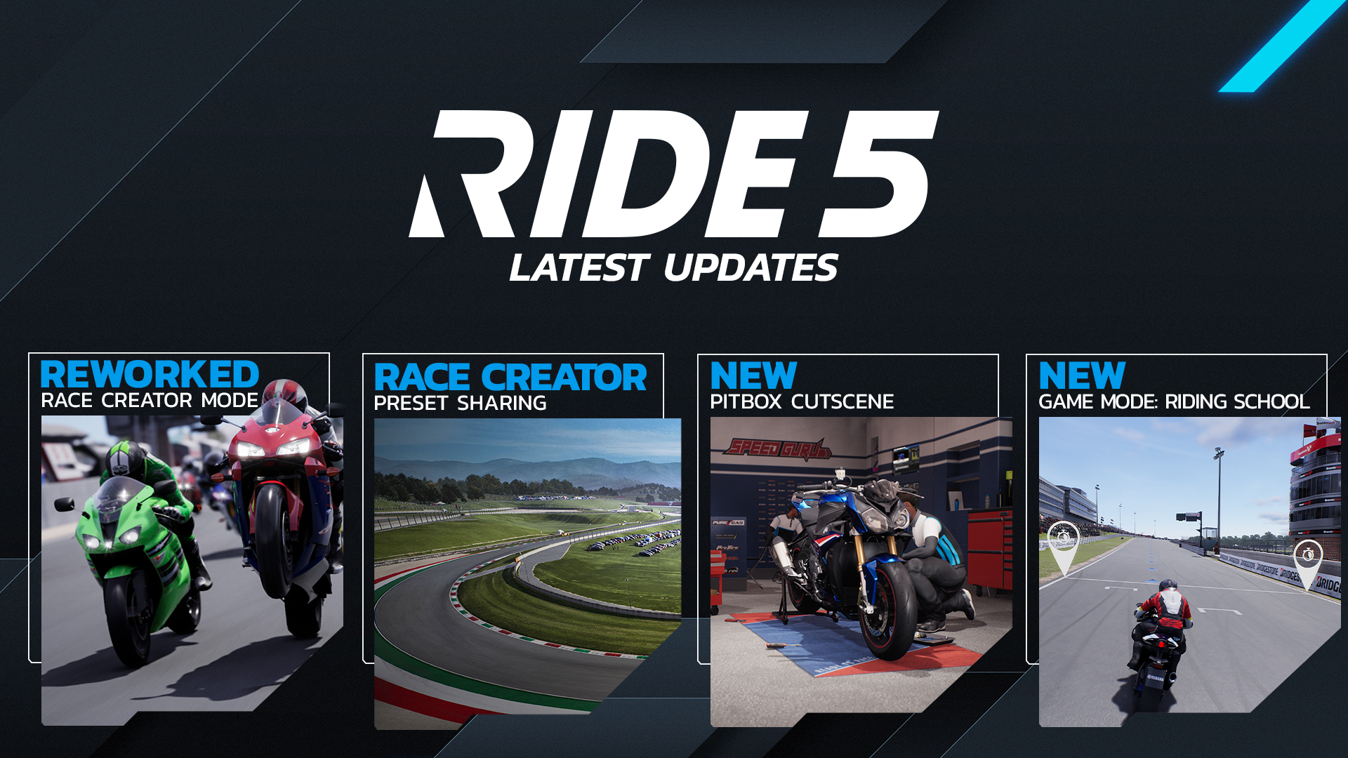 New Patch Released - RIDE 5
